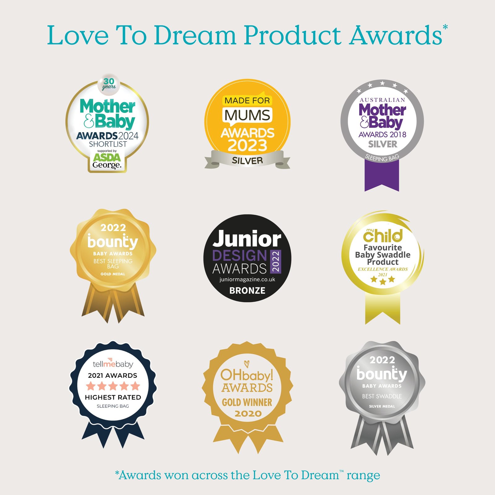 Υπνόσακος LoveToDream – Swaddle UP Original 1.0tog – Dusty Pink – 3.5-6kg – Small - Image 10