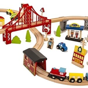 Σιδηρόδρομος με τρενάκι