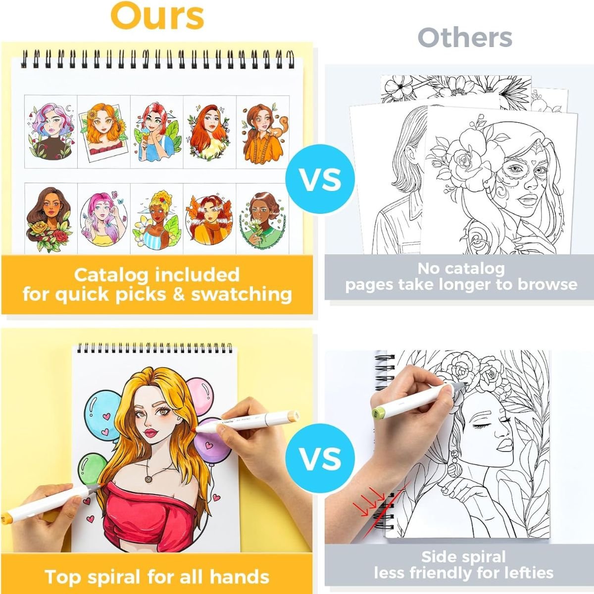 Ohuhu Bleedproof Coloring Book Portraits of Joy - Image 3