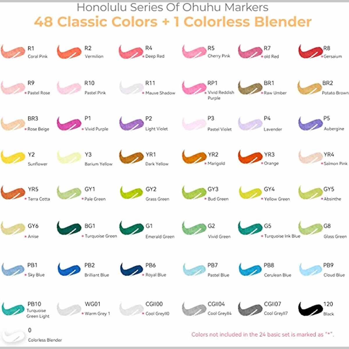 OHUHU Honolulu Alcohol Art Markers Σετ Μαρκαδόρων 48 χρωμάτων Brush & Chisel - Image 2