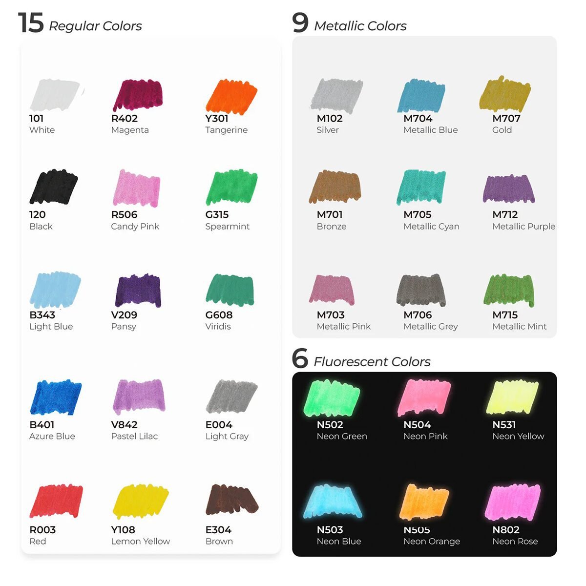 Ohuhu Acrylic Markers Σετ Ανεξίτηλων Ακρυλικών Μαρκαδόρων 30 Χρωμάτων - Image 3